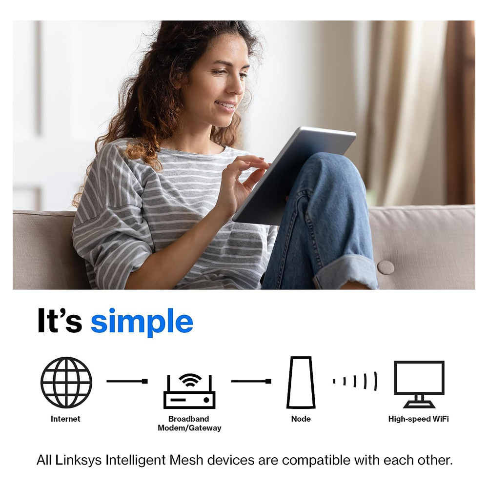 Linksys AX5400 Atlas Pro 6 Dual-Band Mesh Wi-Fi 6 Router System - Image 4