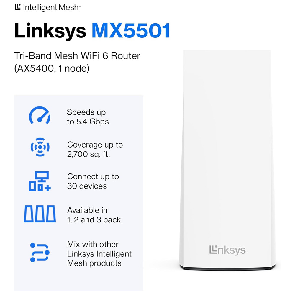 Linksys AX5400 Atlas Pro 6 Dual-Band Mesh Wi-Fi 6 Router System - Image 2