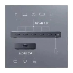 UGREEN 5-Port HDMI 2.0 Switch with Remote (50710)
