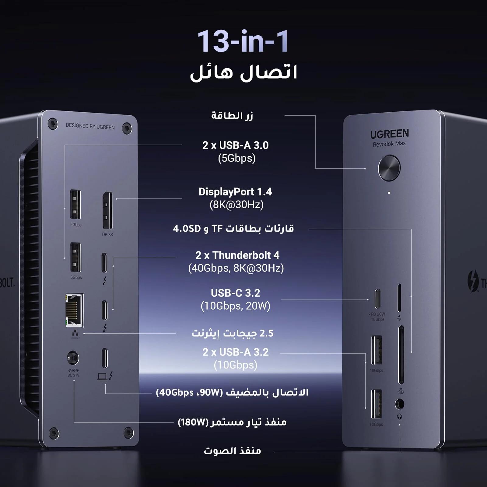 UGREEN Revodok Max 213 Thunderbolt Docking Station 13-in-1 - Image 3