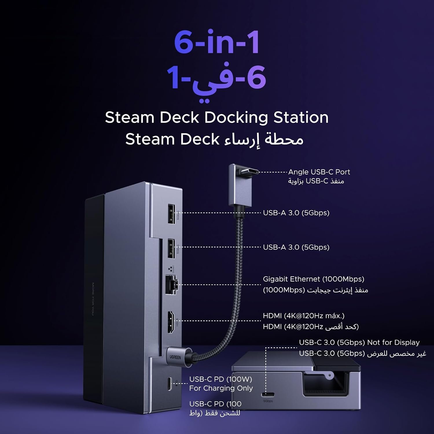 UGREEN Docking Station 6-in-1, 4K HDMI, Ethernet, Type A& C 3.0, 100W PD | 100W PD, USB-A & USB-C 3.0, Gigabit Ethernet, Adjustable Folding Stand for Gaming Handhelds, Laptops, and MacBooks - Image 8