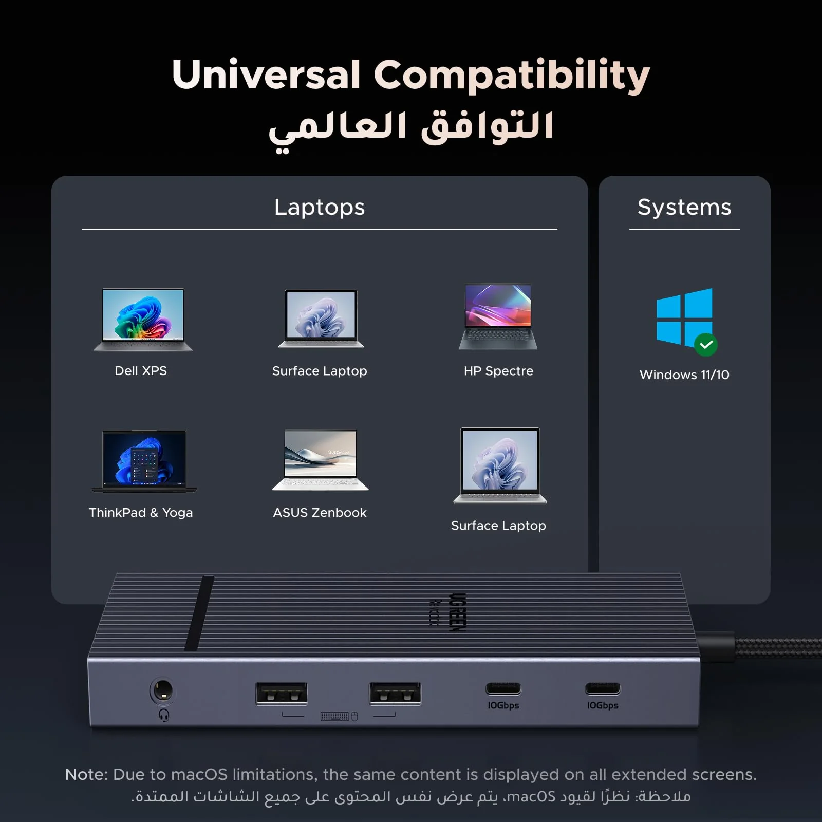 UGREEN Revodok Pro USB-C Hub 12-in-1 - Image 2