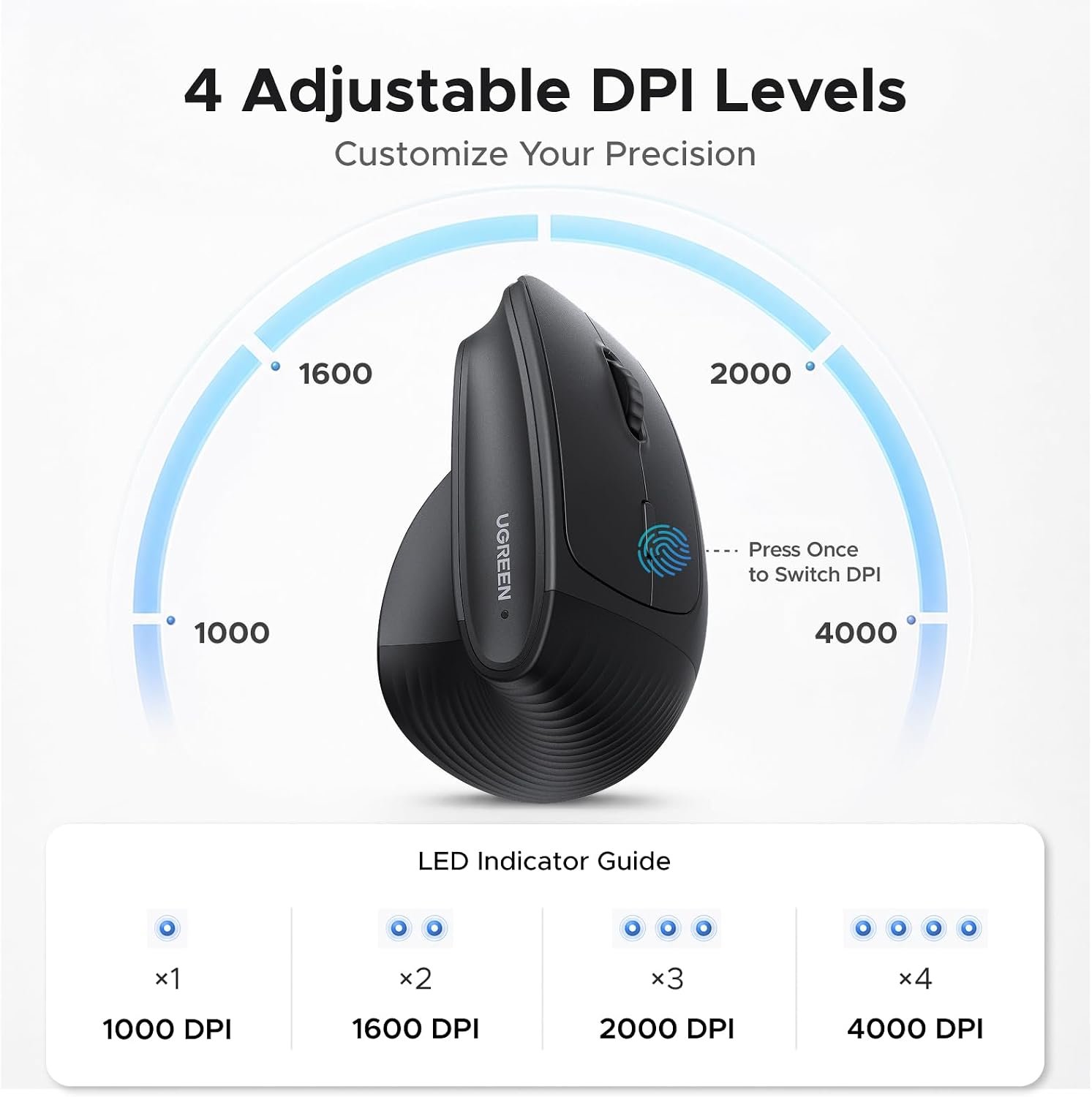 UGREEN Vertical Wireless Mouse BT5.4/2.4G Ergonomic 4000DPI 6-Button | Vertical wireless mouse, Bluetooth5.4/2.4G, ergonomic, 4000 DPI, 6 buttons, wrist relief, for PC Mac - Image 4