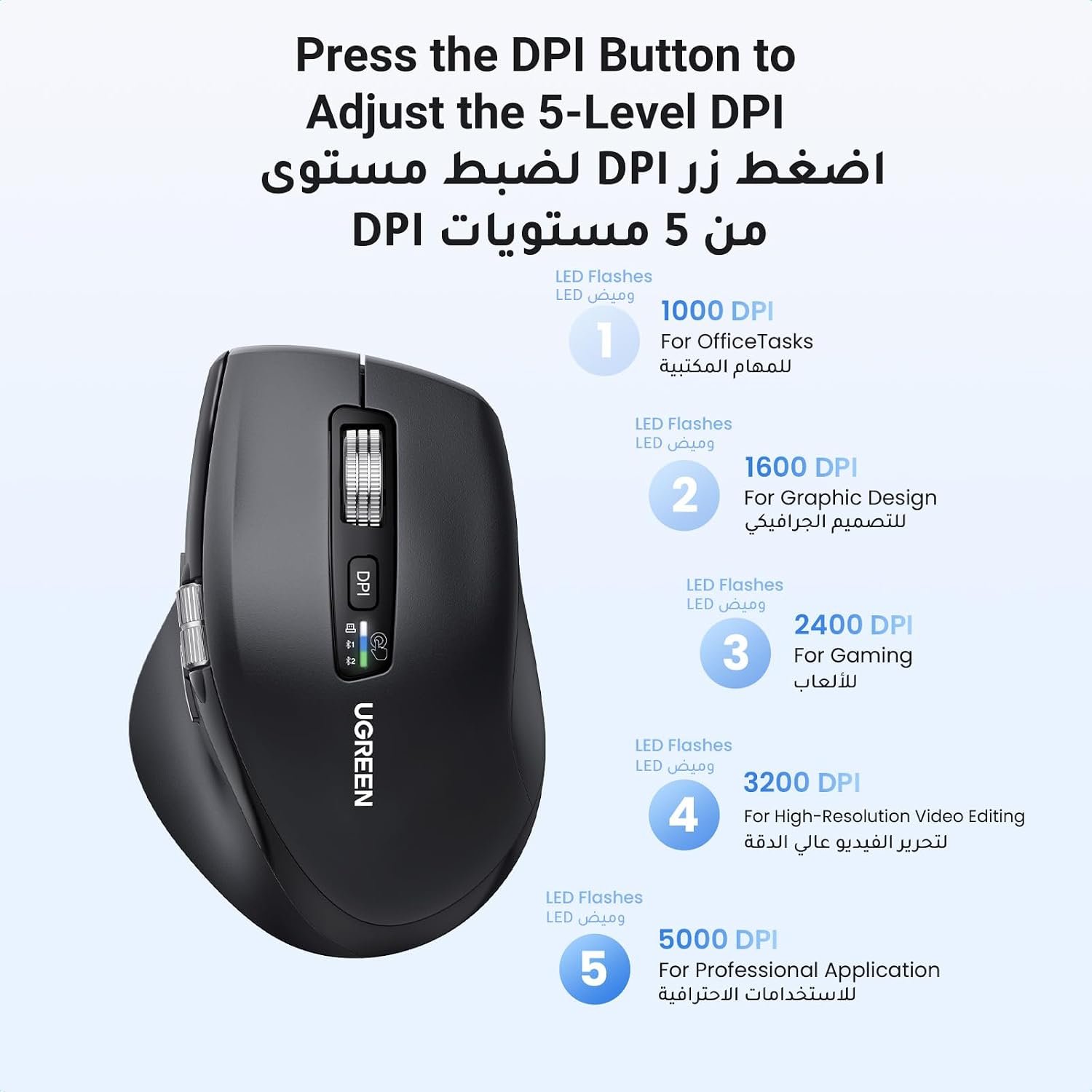 UGREEN Wireless Mouse BT5.4/2.4G Silent 5000DPI with Ultra-Fast Scrolling | Wireless mouse, Bluetooth5.4/2.4G, silent, 5000 DPI, ultra-fast scroll, 5 buttons, ergonomic, for PC Mac, office home - Image 4