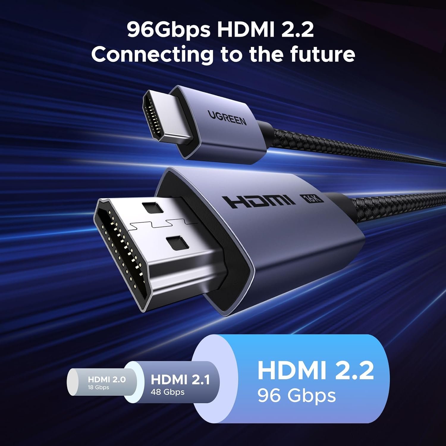 UGREEN 16K 8K 4K HDMI 2.2 Cable 96 Gbps Compatible with PS5 TV Monitor 2M | Braided Cord Male to Male Supports 16K@60Hz 12K@120Hz 8K@240Hz 4K@480Hz eARC VRR QFT Aluminum Housing - Image 6