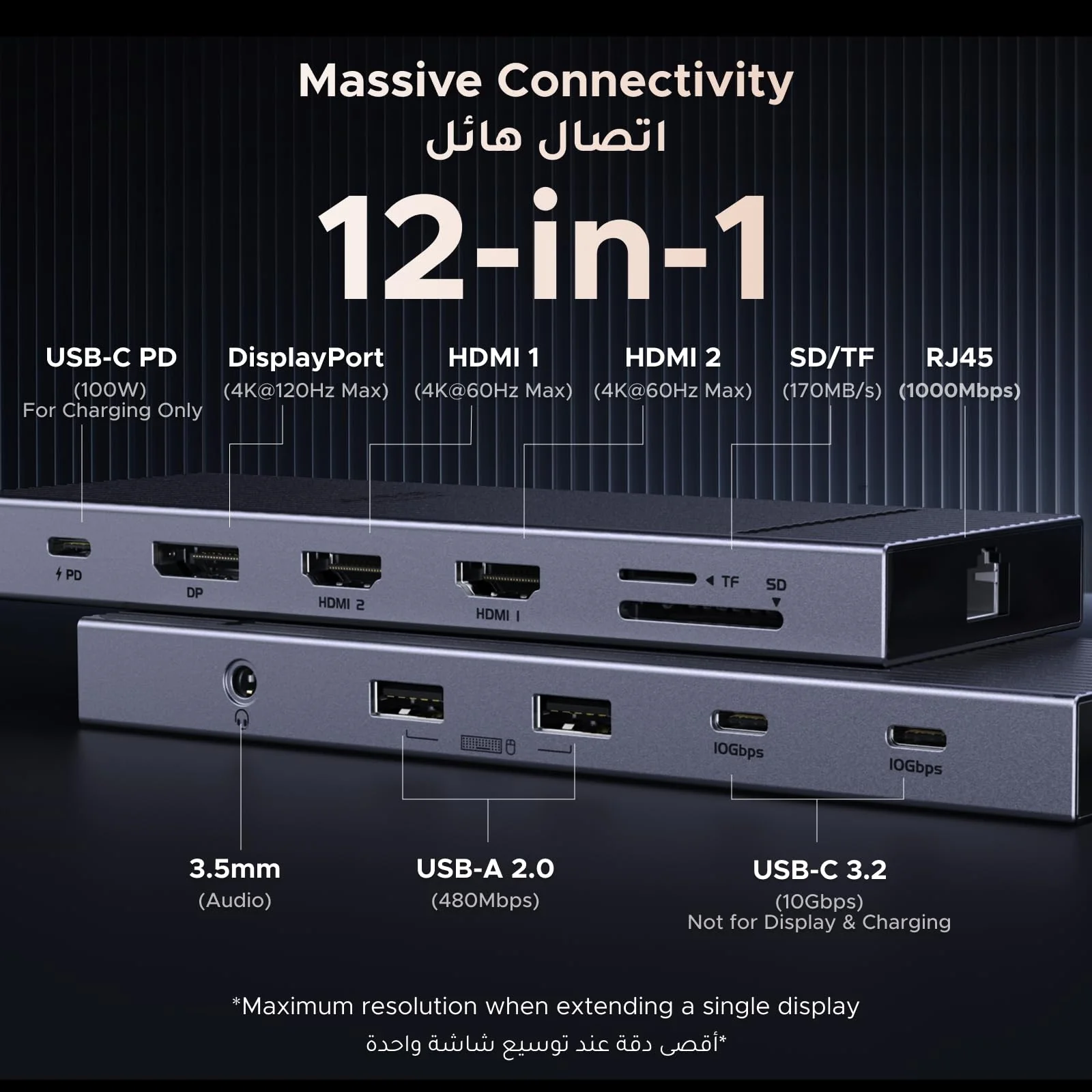 UGREEN Revodok Pro USB-C Hub 12-in-1 - Image 8