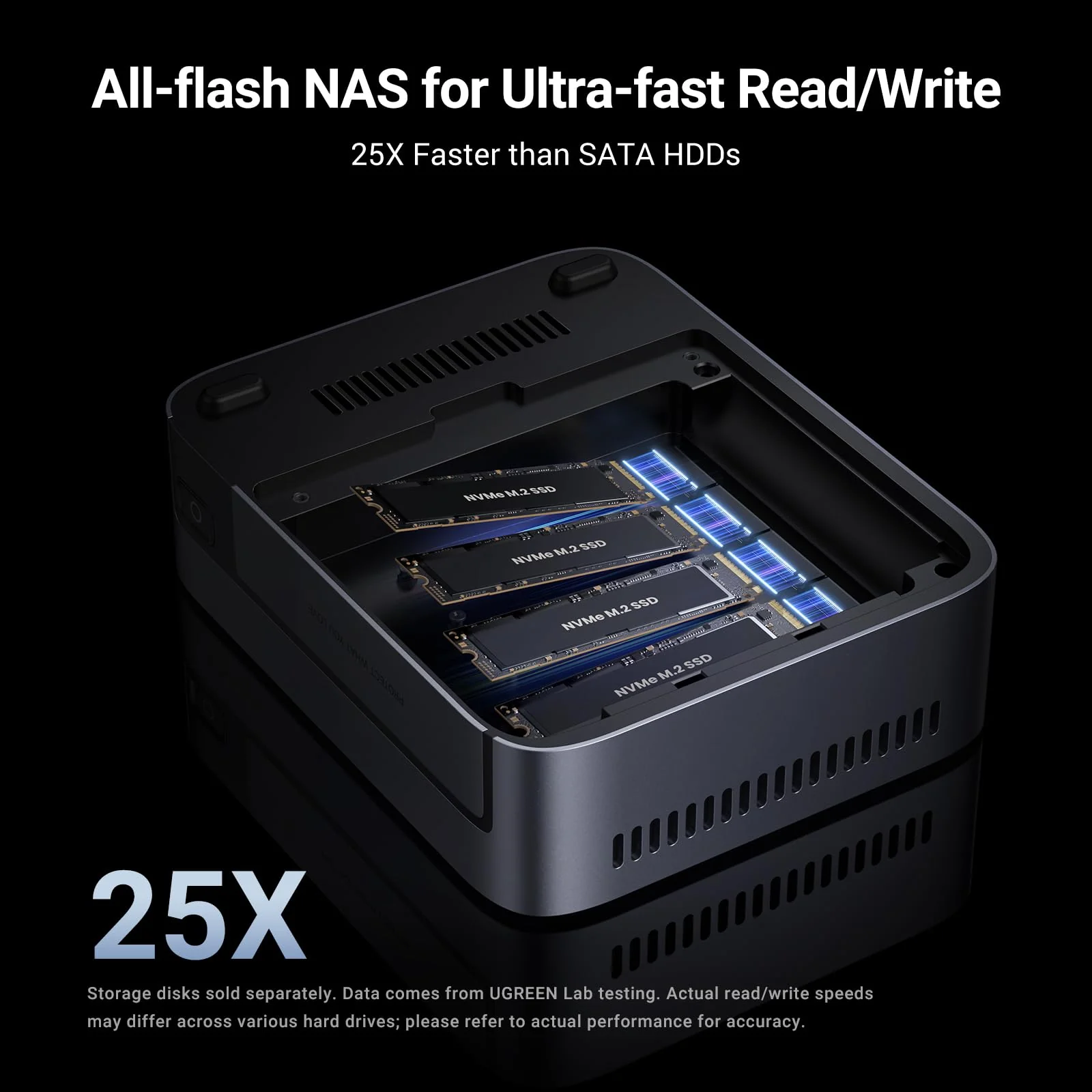 UGREEN NASync DXP480T - Image 8