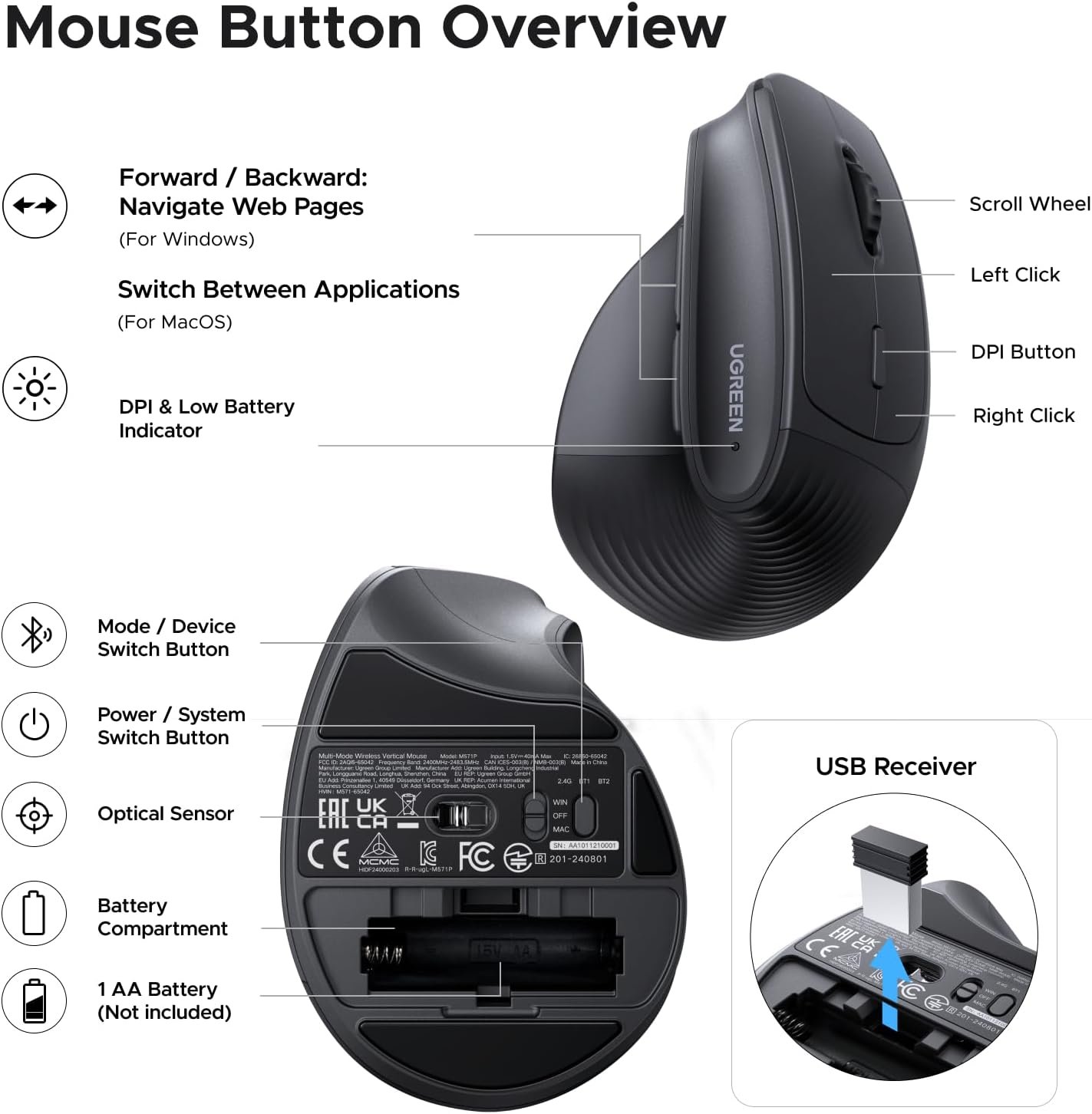 UGREEN Vertical Wireless Mouse BT5.4/2.4G Ergonomic 4000DPI 6-Button | Vertical wireless mouse, Bluetooth5.4/2.4G, ergonomic, 4000 DPI, 6 buttons, wrist relief, for PC Mac - Image 6