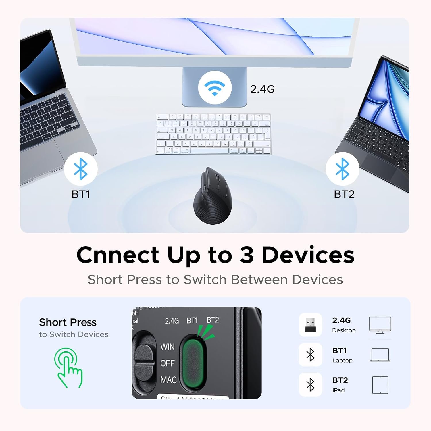 UGREEN Vertical Wireless Mouse BT5.4/2.4G Ergonomic 4000DPI 6-Button | Vertical wireless mouse, Bluetooth5.4/2.4G, ergonomic, 4000 DPI, 6 buttons, wrist relief, for PC Mac - Image 5