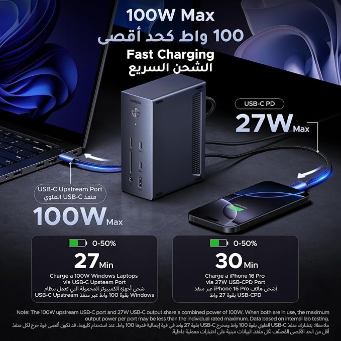 UGREEN USB C Docking Station 14 in 1 Triple Monitors, 2×4K HDMI & 8K DP | Triple display 2xHDMI+DP. 8K DP/4K HDMI, 100W PD, 10Gbps USB, Ethernet, SD/TF 170MB/s, Audio, 140W power adapter - Image 5