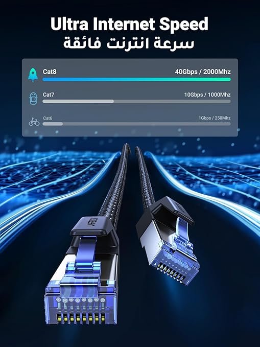 UGREEN Cat 8 Ethernet Cable 1M 40Gbps Braided Double Shielded RJ45 Wire | 40Gbps Pure Corn Braided Interent Cable,For office/home/gaming,Compatible with Gaming Switch,PS3,PS4,PS5,PC,Router,TV,Xbox - Image 2