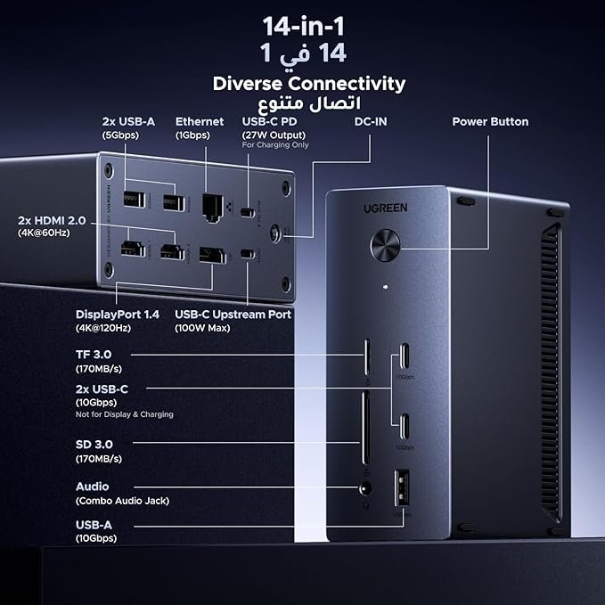 UGREEN USB C Docking Station 14 in 1 Triple Monitors, 2×4K HDMI & 8K DP | Triple display 2xHDMI+DP. 8K DP/4K HDMI, 100W PD, 10Gbps USB, Ethernet, SD/TF 170MB/s, Audio, 140W power adapter - Image 6
