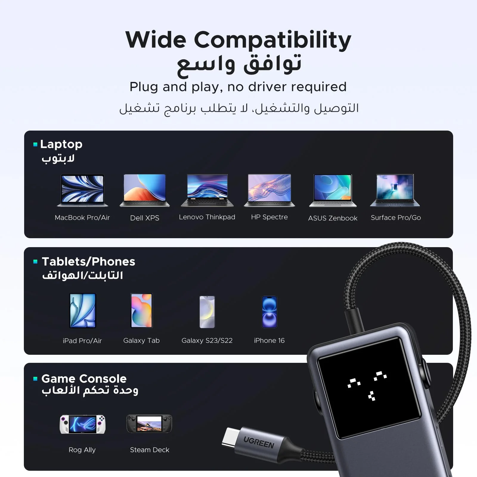 UGREEN Uno USB-C Hub 6-in-1 - Image 2