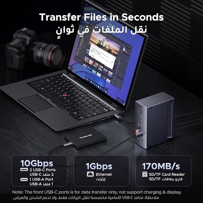 UGREEN USB C Docking Station 14 in 1 Triple Monitors, 2×4K HDMI & 8K DP | Triple display 2xHDMI+DP. 8K DP/4K HDMI, 100W PD, 10Gbps USB, Ethernet, SD/TF 170MB/s, Audio, 140W power adapter - Image 4