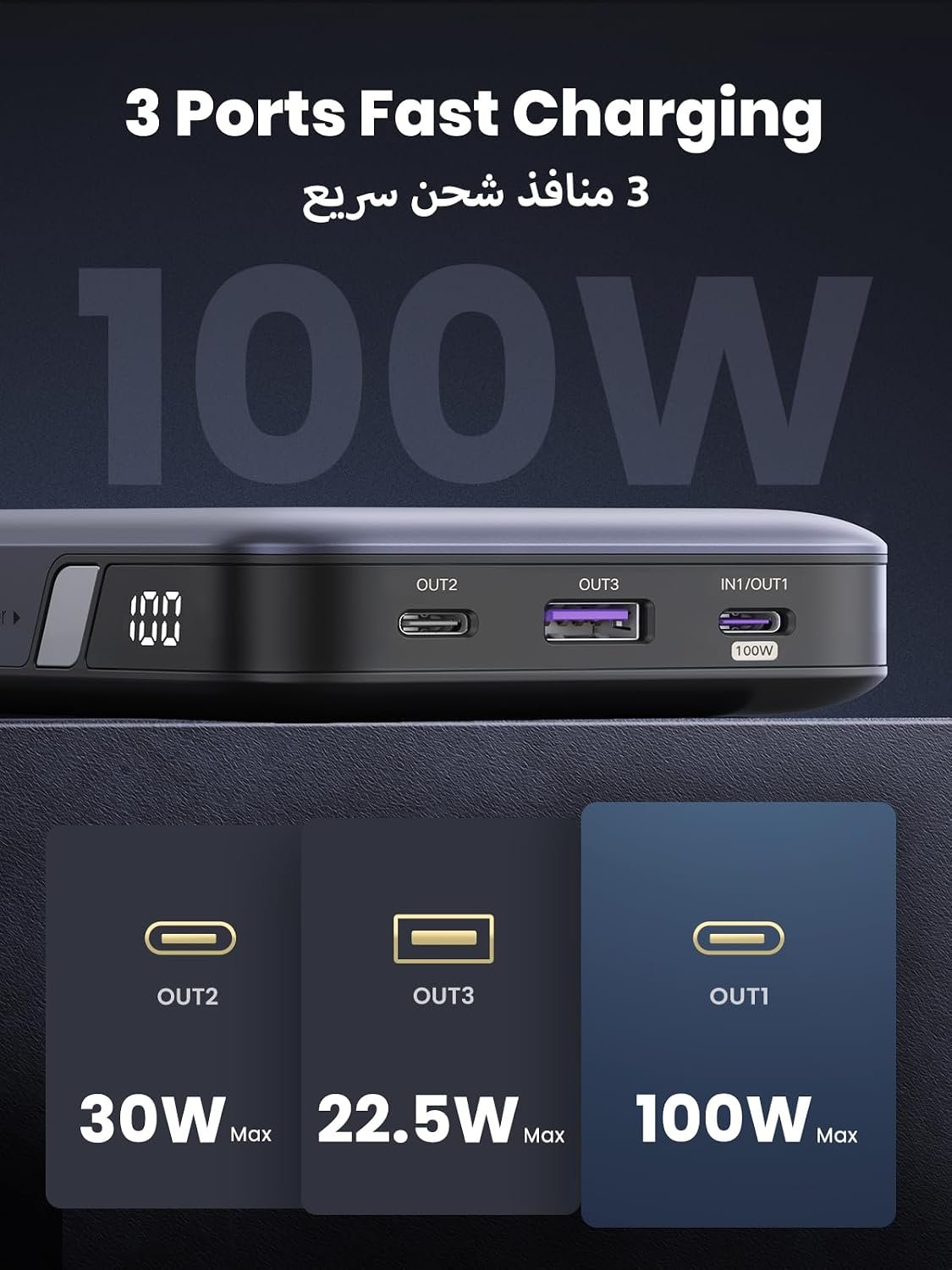 UGREEN Power Bank 20000mAh 100W Laptop Fast Charging Portable Charger | 72Wh high-capacity, flight-safe, ultra-fast 100W charging(2C1A), 65W self-charging, for MacBook/Samsung/iPhone/iPad, Nexode - Image 4