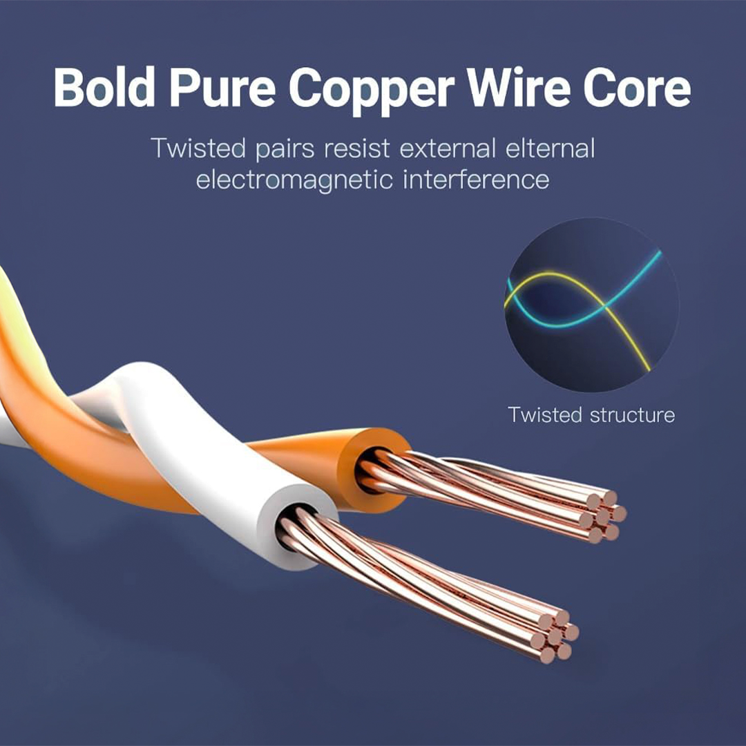 Mowsil Cat7 Ethernet Cable
