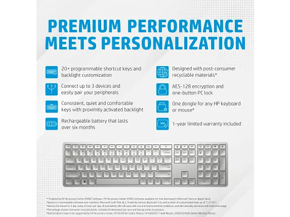 HP 970 Programmable Wireless Keyboard - Image 5