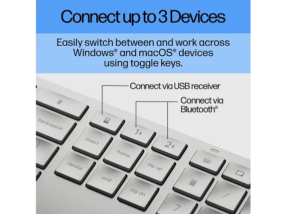 HP 970 Programmable Wireless Keyboard - Image 3