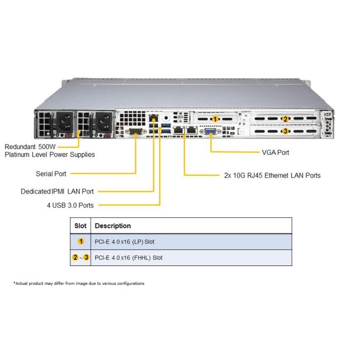 Supermicro 1U WIO A+ SuperServer (AS -1014S-WTRT) - Image 3