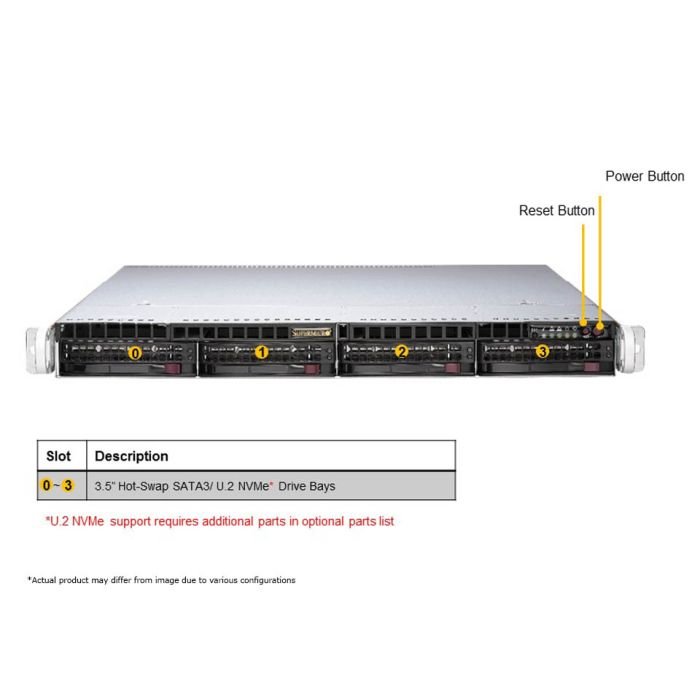 Supermicro 1U WIO A+ SuperServer (AS -1014S-WTRT) - Image 4