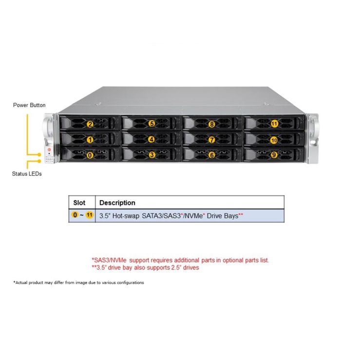 Supermicro 2U Mainstream A+ SuperServer (AS -2014S-TR) - Image 2