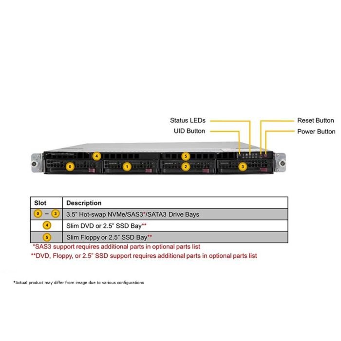 Supermicro 1U Ultra SuperServer (SYS-610U-TNR) - Image 4