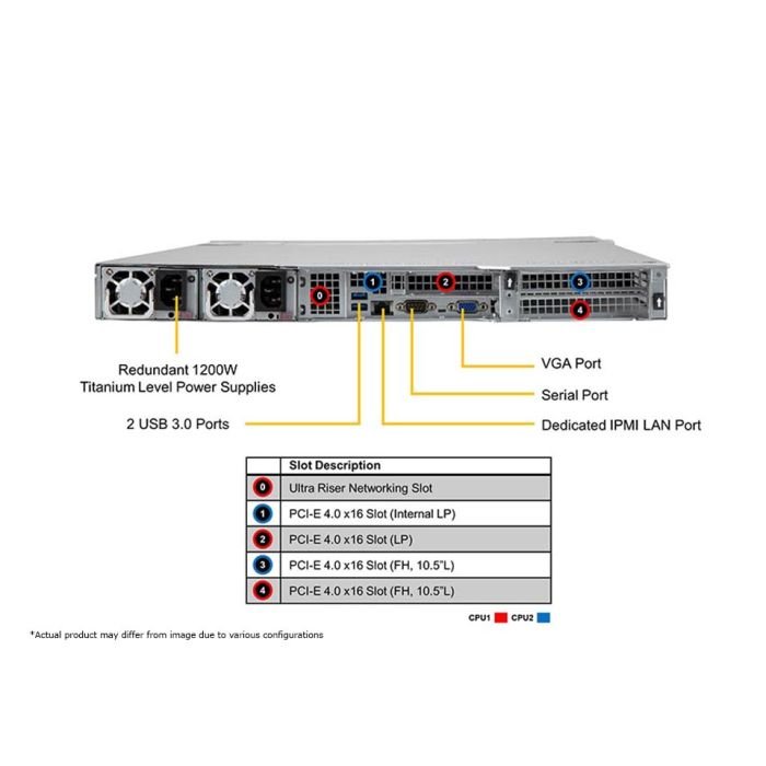 Supermicro 1U Ultra SuperServer (SYS-610U-TNR) - Image 3