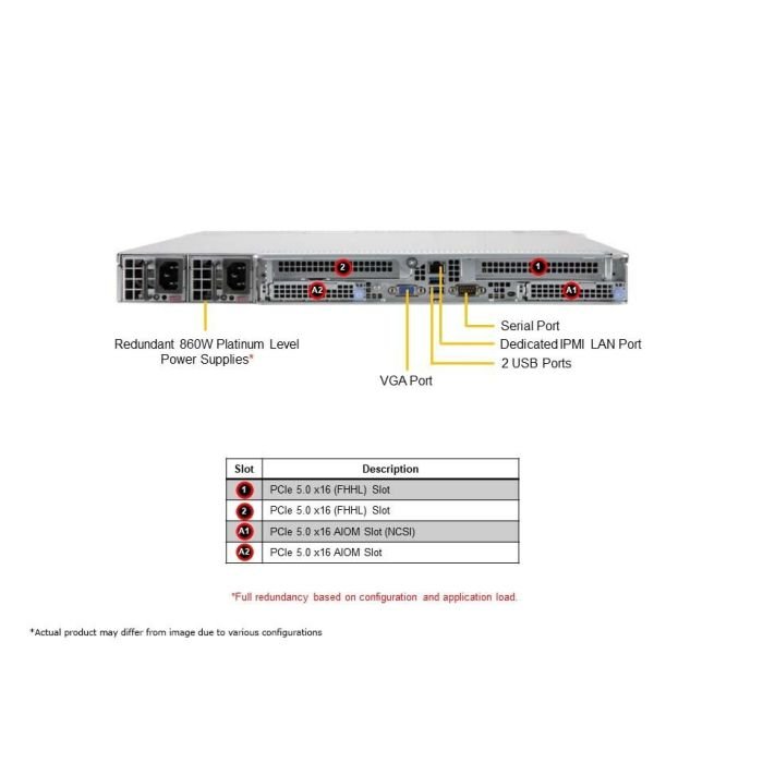 Supermicro 1U A+ CloudDC SuperServer (AS -1015CS-TNR) - Image 3