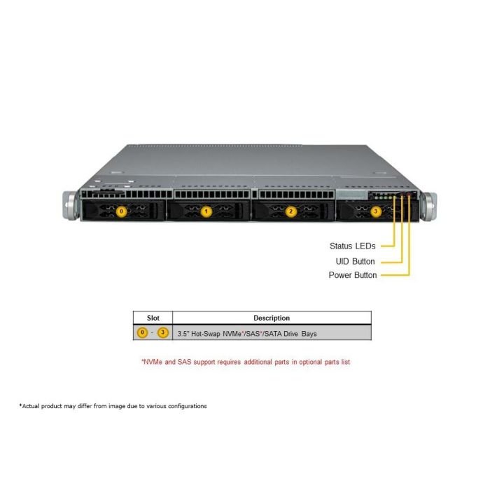 Supermicro 1U A+ CloudDC SuperServer (AS -1015CS-TNR) - Image 4