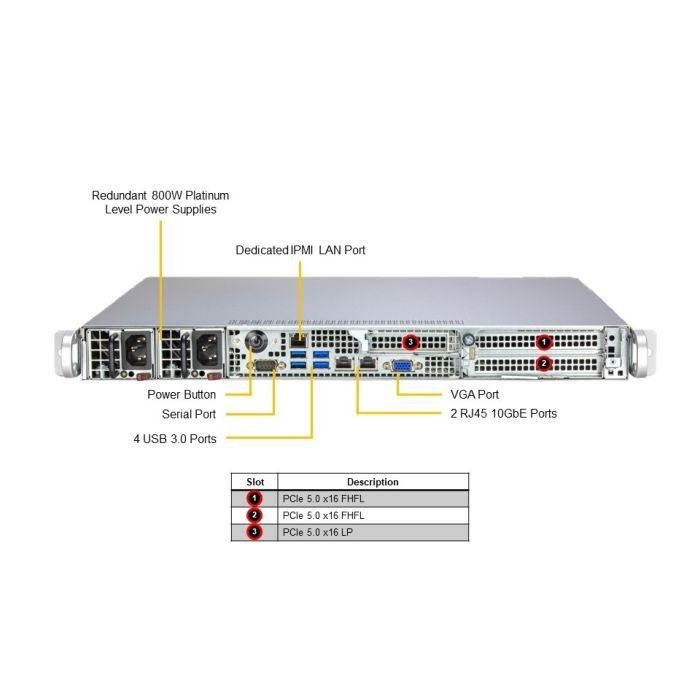 Supermicro 1U A+ Compact Server (AS -1115S-FWTRT) - Image 4