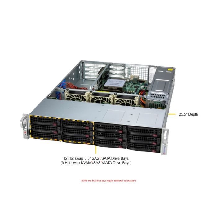 Supermicro 2U WIO A+ Server (AS -2015SV-WTNRT) - Image 2