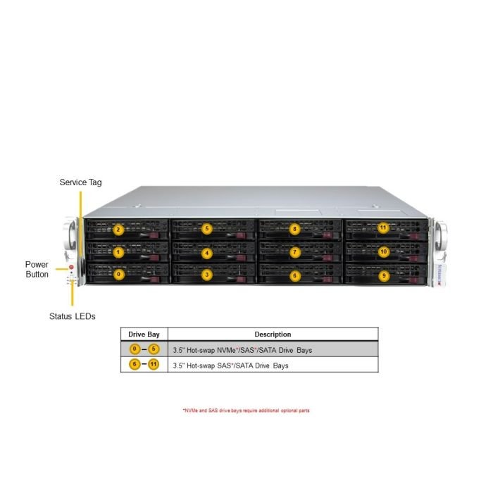 Supermicro 2U WIO A+ Server (AS -2015SV-WTNRT) - Image 4