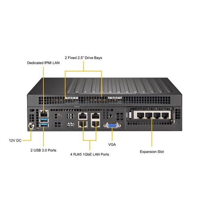 Supermicro 1U IOT/Embedded System (AS -E301-9D-8CN4) - Image 3