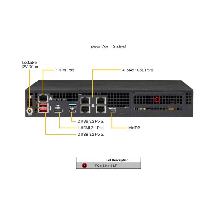 Supermicro Gold Series IOT / Edge Server (AS -E300-14GR-01-G2) - Image 3