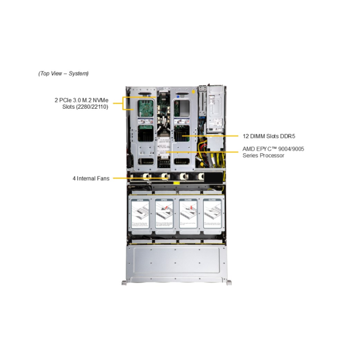Supermicro 2U SuperStorage Server (ASG-2015S-E1CR24H) - Image 4