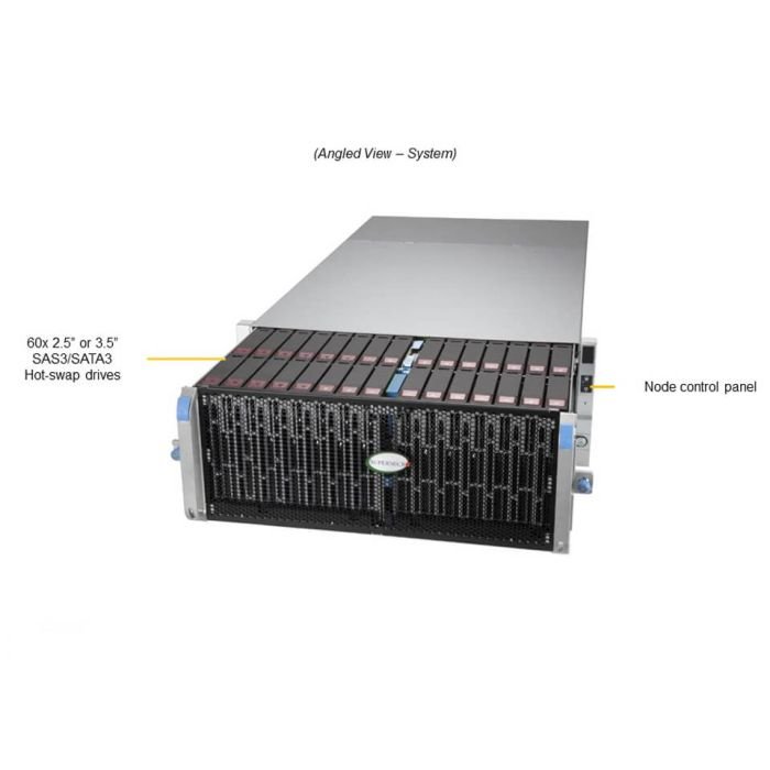 Supermicro 4U SuperStorage Server (SSG-640SP-E1CR60) - Image 2