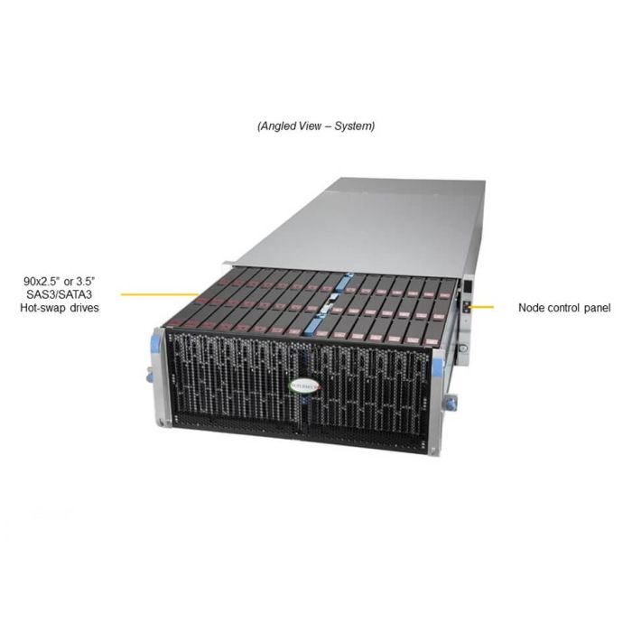 Supermicro 4U Gold Series Storage Server (SSG-640SP-E1CR90-G1) - Image 2