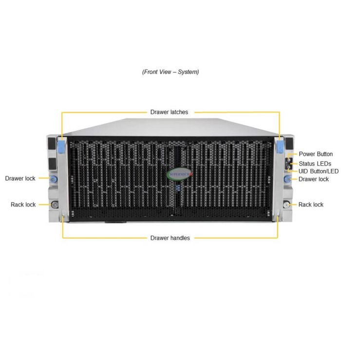 Supermicro 4U Gold Series Storage Server (SSG-640SP-E1CR90-G1) - Image 4