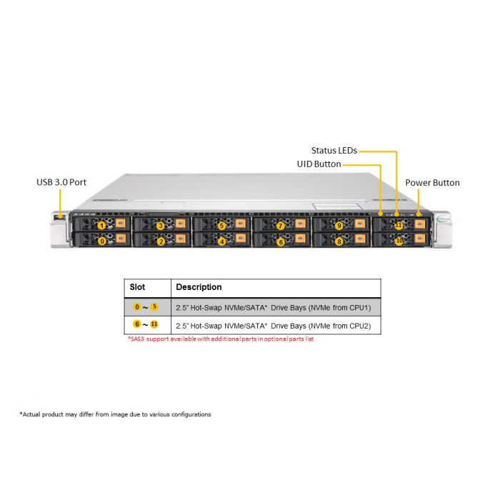 Supermicro 1U Ultra SuperServer (SYS-1029U-TN12RV) - Image 4