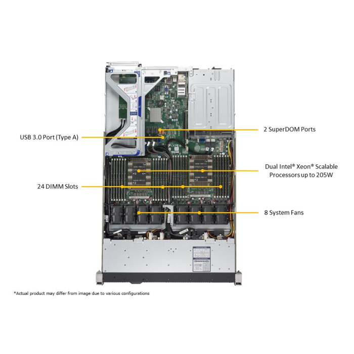 Supermicro 1U Ultra SuperServer (SYS-1029U-TN12RV) - Image 3