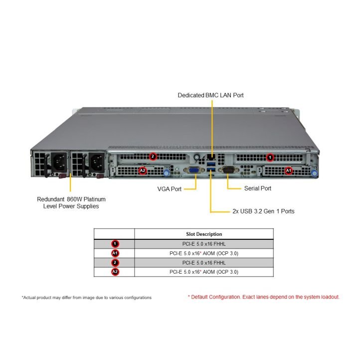 Supermicro 1U CloudDC SuperServer (SYS-111C-NR) - Image 3