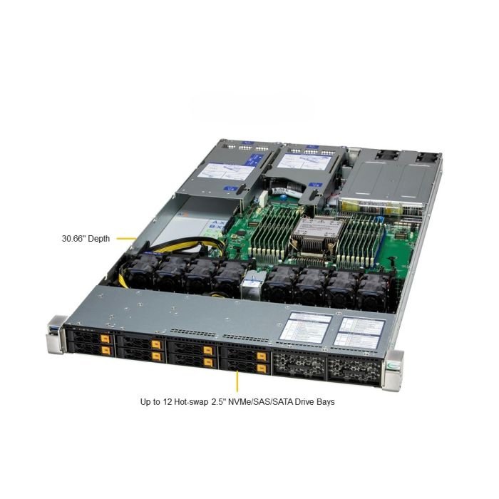 Supermicro 1U Hyper SuperServer (SYS-112H-TN) - Image 2