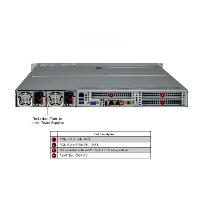 Supermicro 1U Hyper SuperServer (SYS-112H-TN) - Image 3