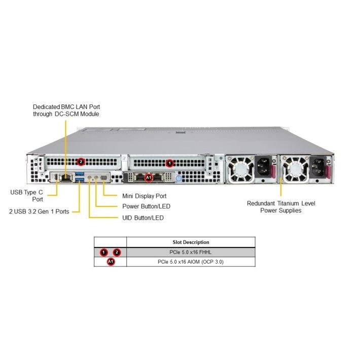 Supermicro 1U CloudDC SuperServer (SYS-112C-TN) - Image 3
