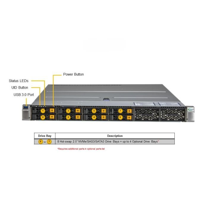 Supermicro 1U Hyper SuperServer (SYS-112H-TN) - Image 4
