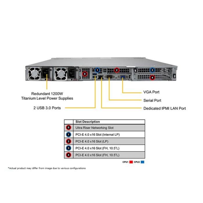 Supermicro 1U Ultra SuperServer (SYS-120U-TNR) - Image 3