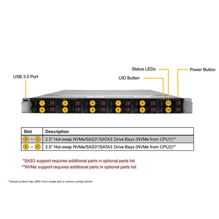 Supermicro 1U Ultra SuperServer (SYS-120U-TNR) - Image 4