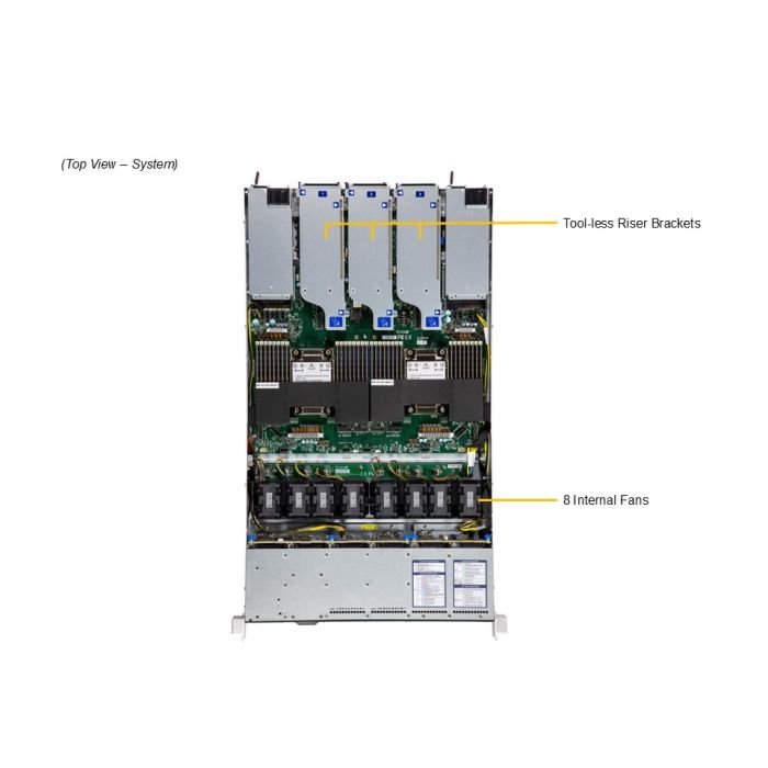 Supermicro 1U CloudDC SuperServer (SYS-122C-TN) - Image 4