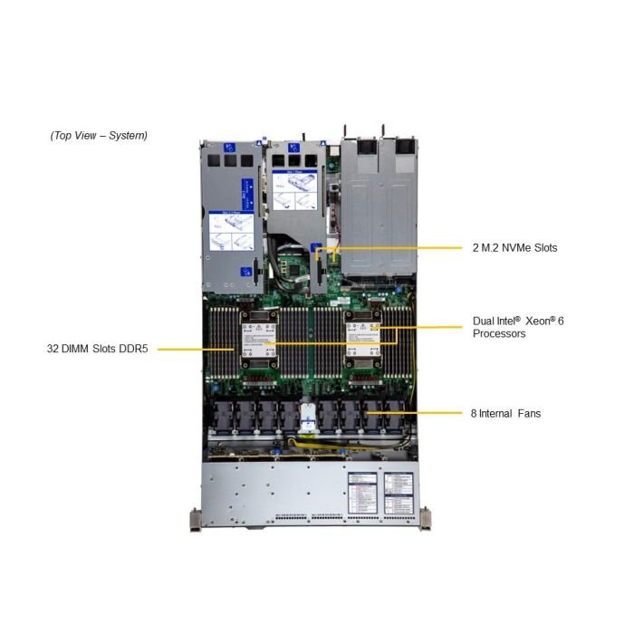 Supermicro 1U Hyper SuperServer (SYS-122H-TN) - Image 3