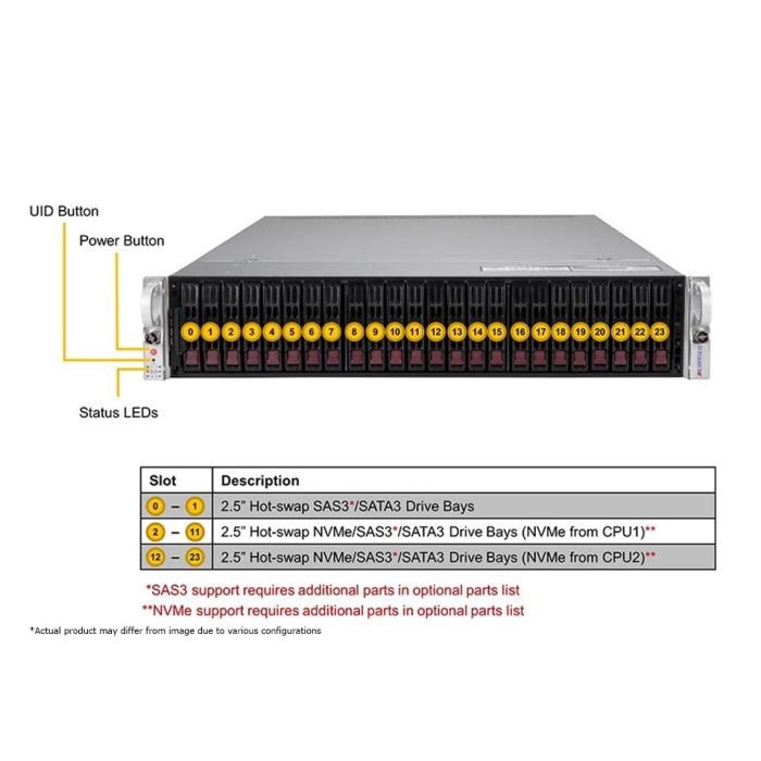 Supermicro 2U Ultra SuperServer (SYS-220U-TNR) - Image 4